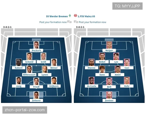 数据前瞻：不莱梅主场对阵美因茨，历史交锋占据心理优势